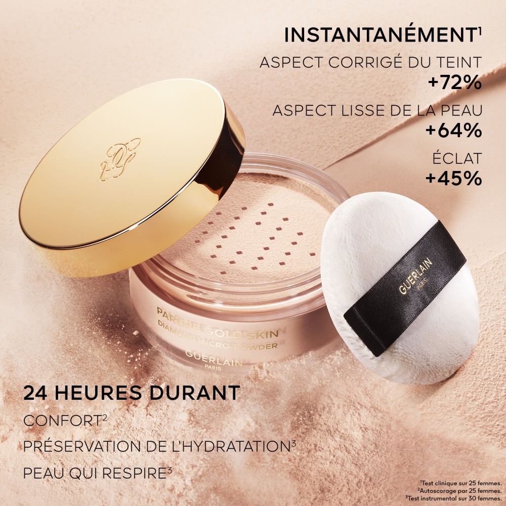 Parure Gold Skin Micro-Powder GUERLAIN